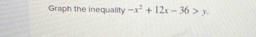 Graph the inequality -x^2+12x-36>y.