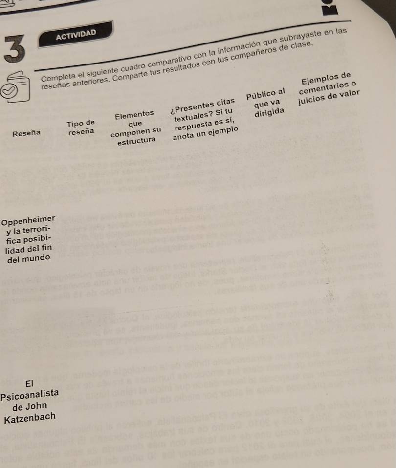 ACTIVIDAD 
Completa el siguiente cuadro comparativo con la información que subrayaste en las 
reseñas anteñores. Comparte tus resultados con tus compañeros de clase 
Ejemplos de 
Elementos ¿Presentes citas Público al comentarios o 
textuales? Si tu que va juicios de valor 
dirigida 
reseña componen su respuesta es sí, 
Reseña Tipo de que 
estructura anota un ejemplo 
Oppenheimer 
y la terrori- 
lidad del fin fica posibi- 
del mundo 
El 
Psicoanalista 
de John 
Katzenbach