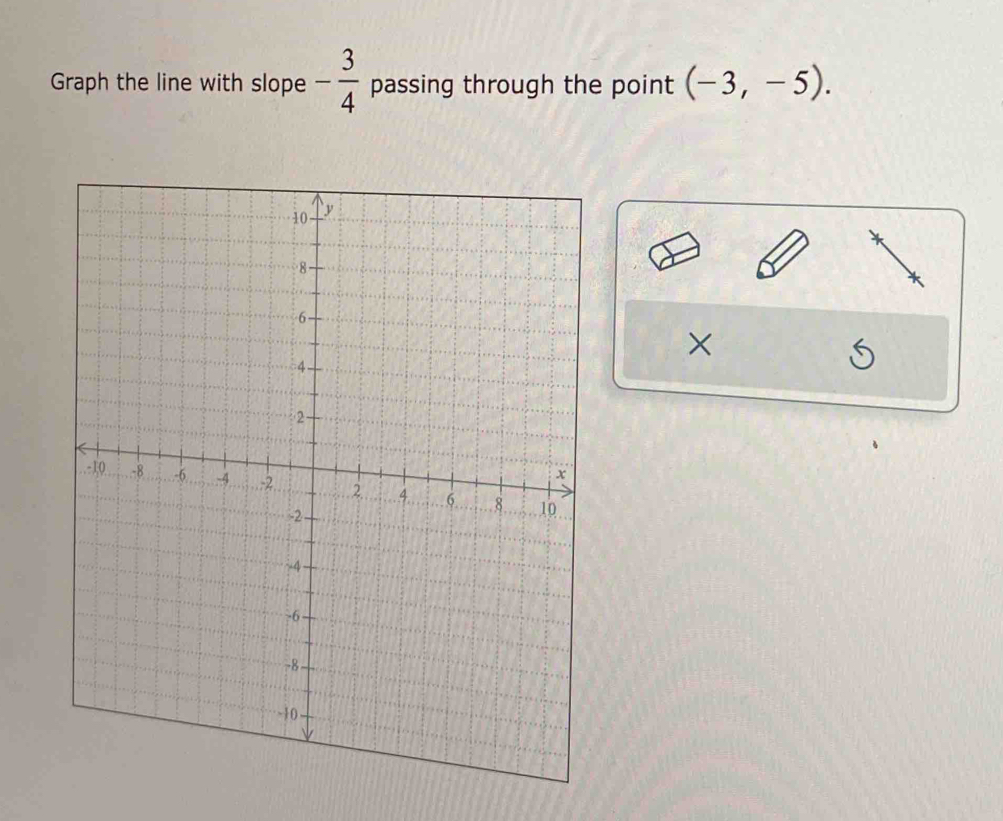 Graph the line with slope - 3/4  passing through the point (-3,-5). 
×