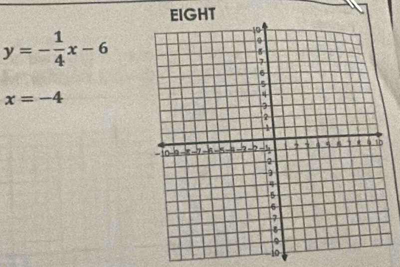 EIGHT
y=- 1/4 x-6
x=-4