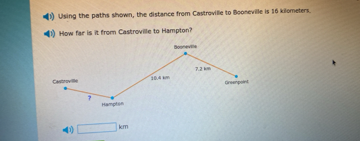 Using the paths shown, the distance from Castroville to Booneville is 16 kilometers. 
How far is it from Castroville to Hampton?
□ km