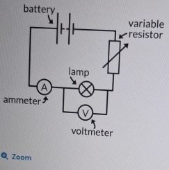 le 
or 
ammeter 
QZoom