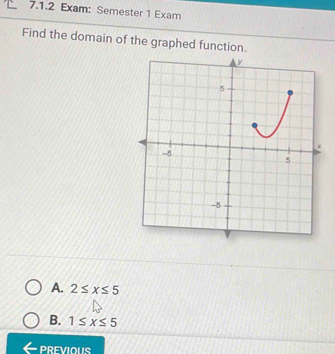 Exam: Semester 1 Exam
Find the domain of the graphed function.
A. 2≤ x≤ 5
B. 1≤ x≤ 5
PREVIOUS