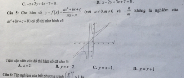 C. -x+2y+4z-7=0.
D. x-2y+3z+7=0. 
Câu 5: Cho hám số y=f(x)= (ax^2+bx+c)/mx+n  (với a!= 0, m!= 0 và - n/m  không là nghiệm của
ax^2+bx+c=0) có đồ thị như hình về.
Tiệm cận xiên của đồ thị hàm số đã cho là
A. x=2. B. y=x-2. C. y=x-1. D. y=x+1
Câu 6: Tập nghiệm của bắt phương trịnh (frac e)^x>116