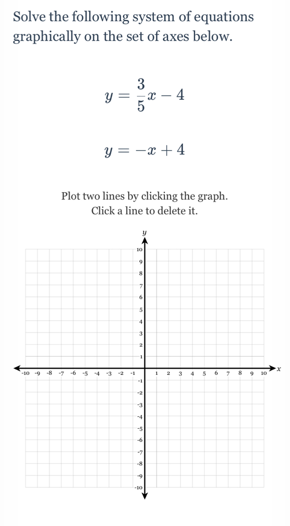 Solve the following system of equations
graphically on the set of axes below.
y= 3/5 x-4
y=-x+4
Plot two lines by clicking the graph.
Click a line to delete it.
x