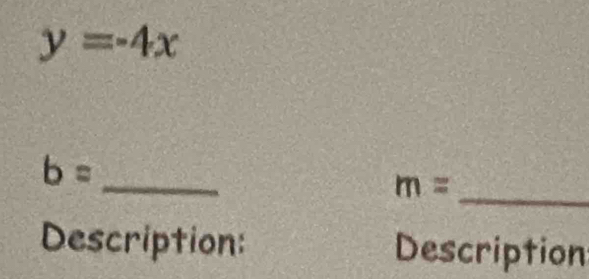 y=-4x
_
b=
m=
_ 
Description: Description