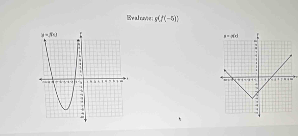 Evaluate: g(f(-5))
8
0