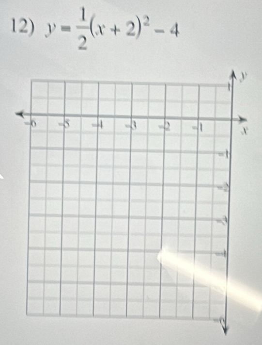 y= 1/2 (x+2)^2-4