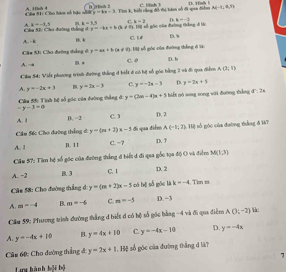 A. Hình 4 B. Hình 2 C. Hình 3 D. Hình 1
Câu 51: Cho hàm số bậc nhất y=kx-3. Tìm k, biết rằng đồ thị hàm số đi qua điểm A(-1;0,5)
A. k=-3,5 B. k=3,5 C. k=2 D. k=-2
Câu 52: Cho đường thẳng d: y=-kx+b(k!= 0). Hệ số góc của đường thằng d là:
A. -k B. k C.1k D. b
Câu 53: Cho đường thẳng d: y=ax+b(a!= 0) 0. Hệ số góc của đường thẳng d là:
A. -a B. a C. 0 D. b
Câu 54: Viết phương trình đường thẳng d biết d có hệ số góc bằng 2 và đi qua điểm A(2;1)
A. y=-2x+3 B. y=2x-3 C. y=-2x-3 D. y=2x+5
*  Câu 55: Tính hệ số góc của đường thẳng d: y=(2m-4)x+5 biết nó song song với đường thẳng d':2x
-y-3=0
A. 1 B. −2 C. 3
D. 2
*  Câu 56: Cho đường thẳng d: y=(m+2)x-5 đi qua điểm A(-1;2). Hệ số góc của đường thẳng d là?
A. 1 B. 11 C. -7 D. 7
Câu 57: Tìm hệ số góc của đường thẳng d biết d đi qua gốc tọa độ O và điểm M(1;3)
A. −2 B. 3 C. 1
D. 2
Câu 58: Cho đường thẳng d: y=(m+2)x-5 có hệ số góc là k=-4. Tìm m
A. m=-4 B. m=-6 C. m=-5 D. −3
Câu 59: Phương trình đường thẳng d biết d có hệ số góc bằng -4 và đi qua điểm A(3;-2) là:
A. y=-4x+10 B. y=4x+10 C. y=-4x-10 D. y=-4x
*  Câu 60: Cho đường thẳng d: y=2x+1. Hệ số góc của đường thẳng d là?
7
Tưu hành hội bộ