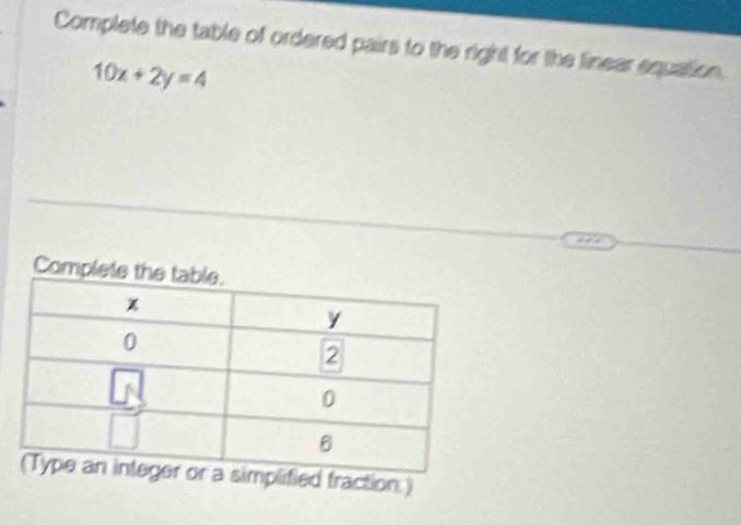 Complete the table of ordered pairs to the right for the linear equation.
10x+2y=4
Comple 
fraction.)