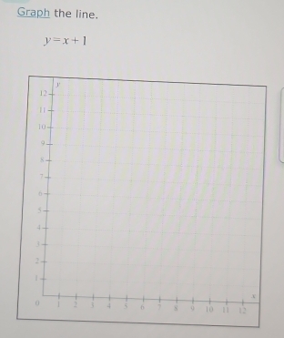 Graph the line.
y=x+1