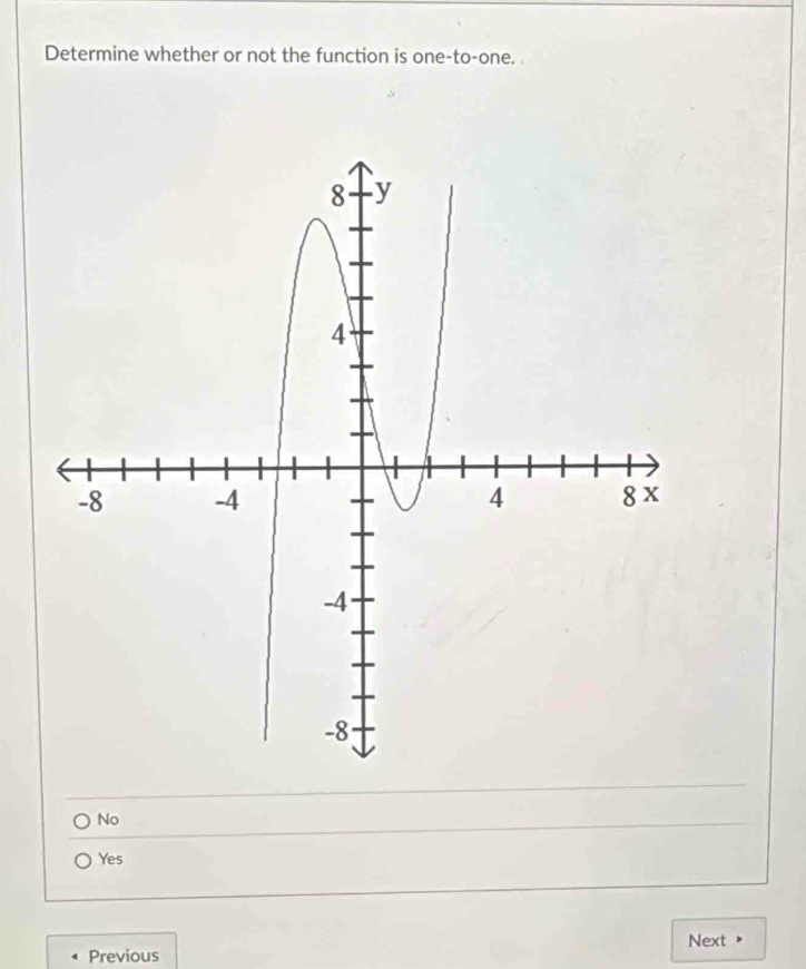 Determine whether or not the function is one-to-one.
No
Yes
Next
Previous