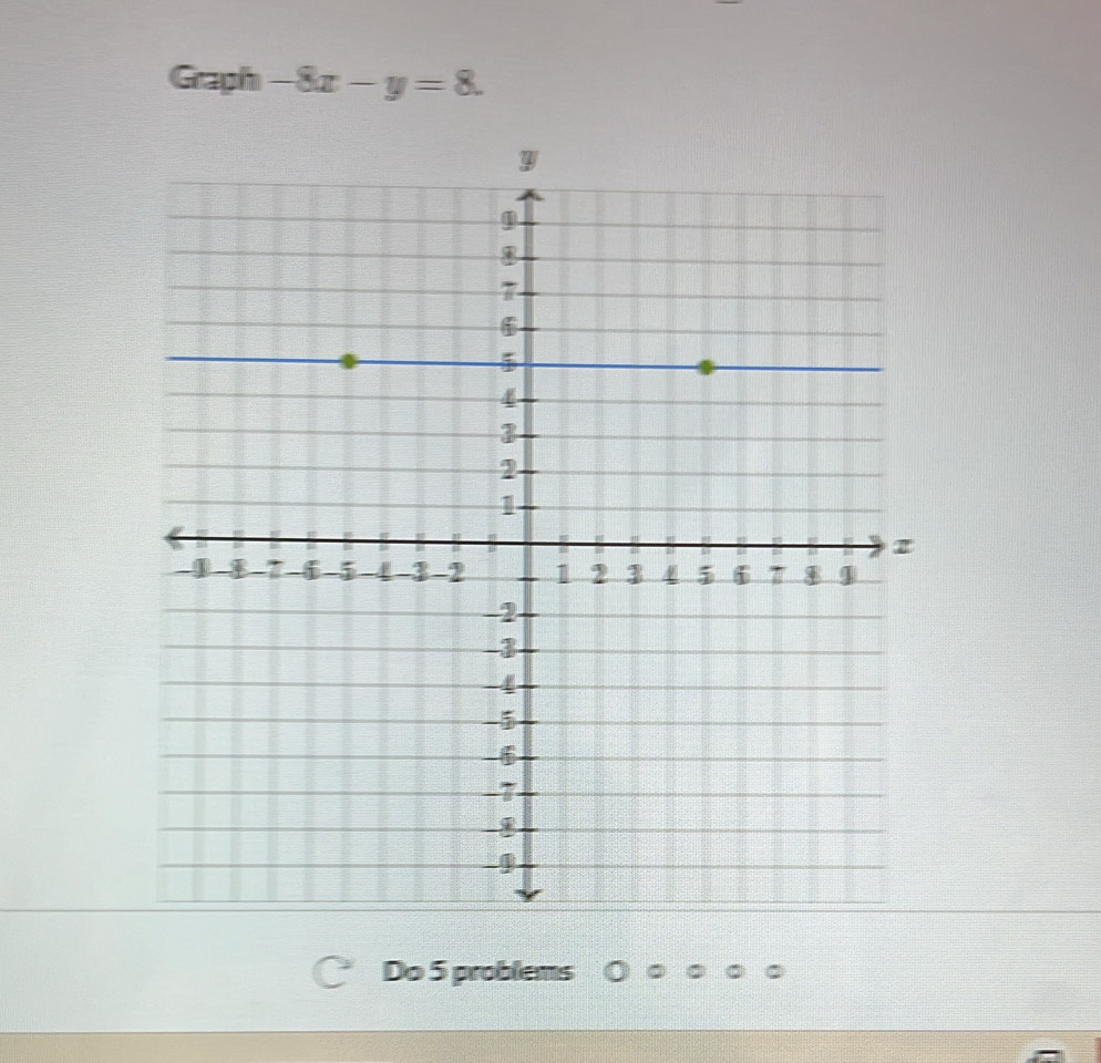 Graph -8x-y=8. 
Do 5 problems