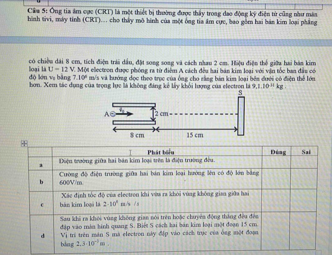 Ông tia âm cực (CRT) là một thiết bị thường được thấy trong dao động ký điện tử cũng như mản
hình tivi, máy tính (CRT)... cho thấy mô hình của một ống tia âm cực, bao gồm hai bản kim loại phẳng
có chiều dài 8 cm, tích điện trái dầu, đặt song song và cách nhau 2 cm. Hiệu điện thế giữa hai bản kim
loại là U=12V C. Một electron được phóng ra từ điểm A cách đều hai bản kim loại với vận tốc ban đầu có
độ lớn V_0 bằng 7.10^6 m m/s và hướng dọc theo trục của ống cho rằng bản kim loại bên dưới có điện thể lớn
hơn. Xem tác dụng của trọng lực là không đáng kể lầy khối lượng của electron là 9,1.10^(-31)kg.
-1
I Phát biểu Đúng Sai
a Điện trường giữa hai bản kim loại trên là điện trường đều.
Cường độ điện trường giữa hai bản kim loại hướng lên có độ lớn bằng
b 600V/m.
Xác định tốc độ của electron khi vừa ra khỏi vùng không gian giữa hai
c bản kim loại là 2· 10^6m/s/s
Sau khi ra khỏi vùng khōng gian nói trên hoặc chuyên động thắng đều đến
đập vào mản hình quang S. Biết S cách hai bản kim loại một đoạn 15 cm.
d Vị trí trên mản S mả electron này đập vào cách trục của ổng một đoạn
bằng 2,3· 10^(-3)m.