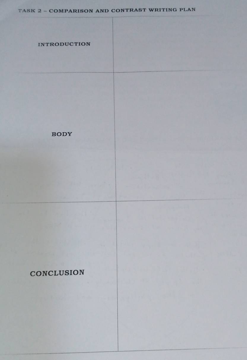 TASK 2 - COMPARISON AND CONTRAST WRITING PLAN 
INTRODUCTION 
BODY 
CONCLUSION