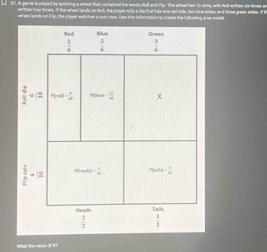 A game is played by spinning a wheel that contained the words Roll and Flip. The wheel has 10 slots, with Roll written six times an
written four times. If the wheel lands on Roll, the player roils a die that has one red side, two blue sides, and three green sides. If th
wheel lands on Flip, the player watches a coin toss. Use this information to create the following area model.
What the value of X?
