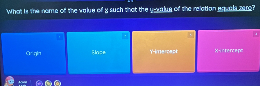 What is the name of the value of x such that the y -value of the relation equals zero?
1
2
3
4
Origin Slope Y-intercept X-intercept
Acorn