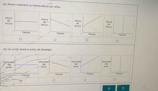 Arturo mantiene la misma altura por años. 
(b) Un avión acelera antes de despegar. 
Velocidad det 
avión 
Tiempo 
X