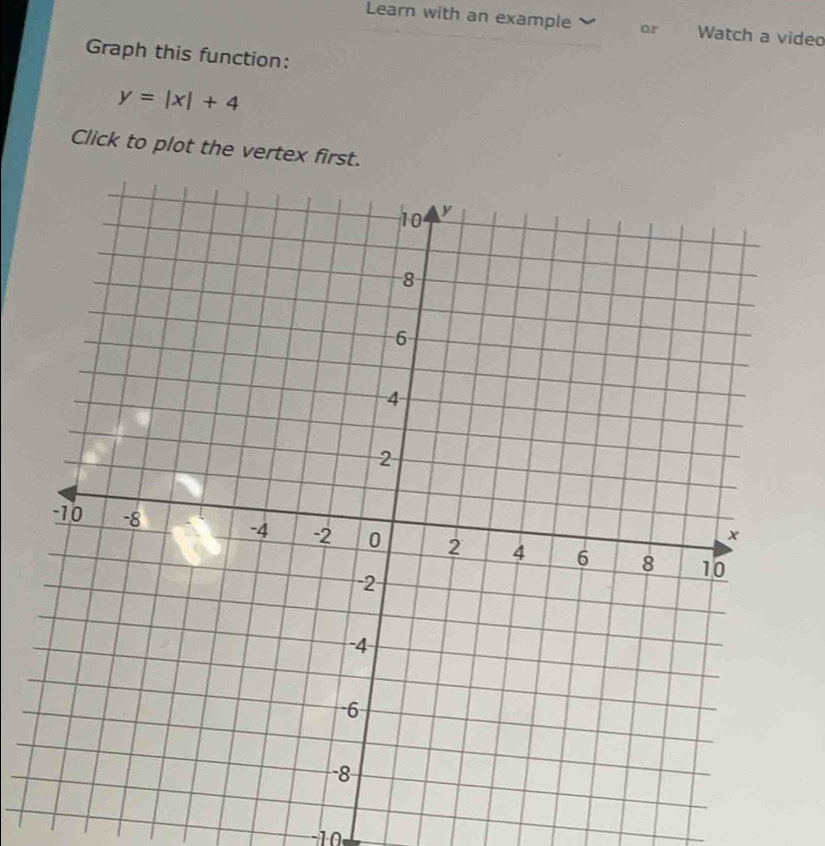 Learn with an example ar Watch a vided 
Graph this function:
y=|x|+4
Click to plot the vertex first.
