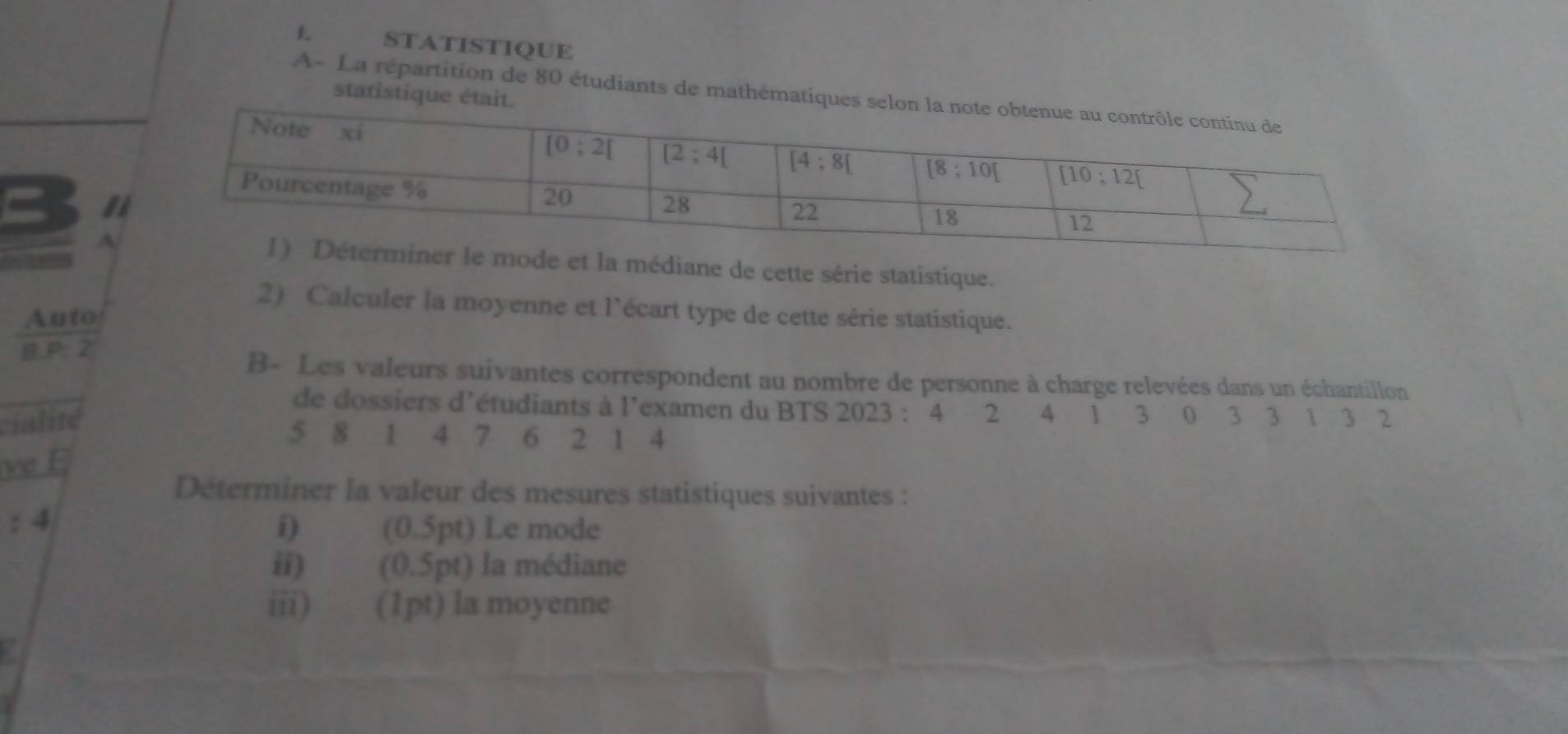 STATISTIQUE
statistique éta
A- La répartition de 80 étudiants de mathématiqu
=
Adiane de cette série statistique.
2) Calculer la moyenne et l'écart type de cette série statistique.
Auto
B.P: 2
B- Les valeurs suivantes correspondent au nombre de personne à charge relevées dans un échantillon
de dossiers d'étudiants à l'examen du BTS 2023 : 4 2 4 1 3 0  3 3
cialité 1 3 2
5 8 1 4 7 6 2 1 4
ve B
Déterminer la valeur des mesures statistiques suivantes :
: 4
i) (0.5pt) Le mode
ii) (0.5pt) la médiane
iii) (1pt) la moyenne