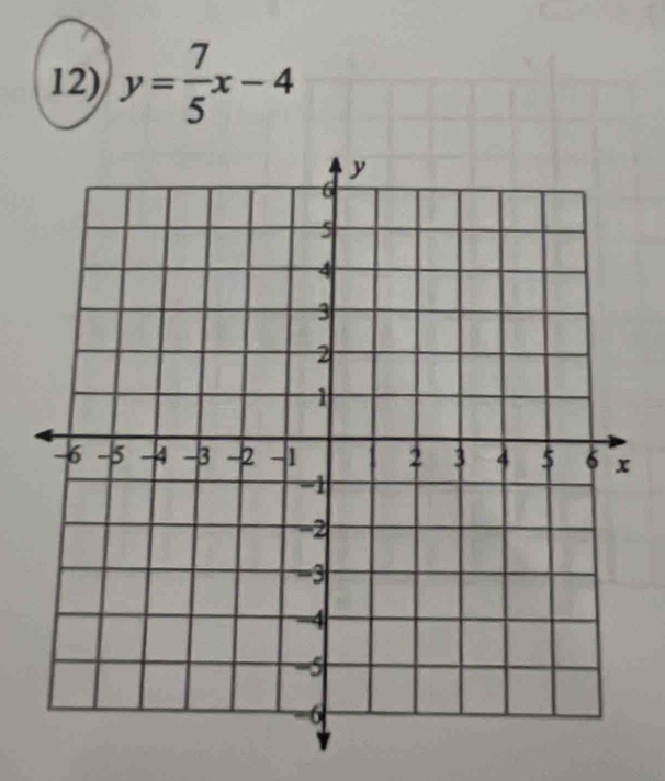 y= 7/5 x-4