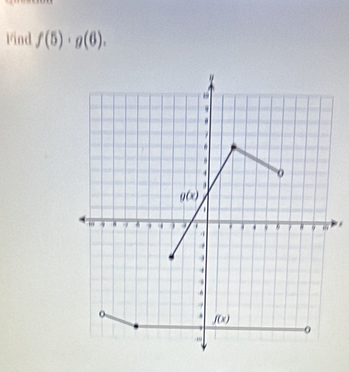 Find f(5)· g(6)..