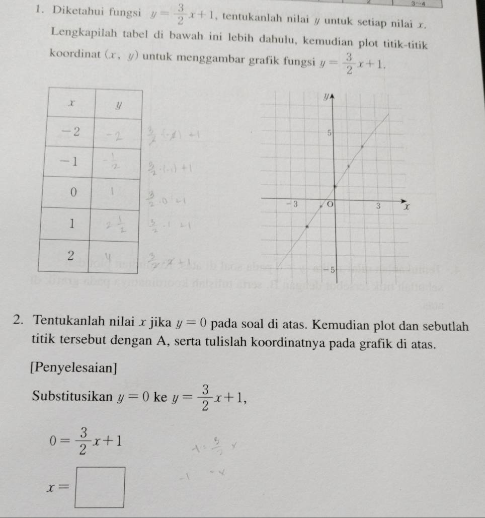 3sim 4 
1. Diketahui fungsi y= 3/2 x+1 , tentukanlah nilai y untuk setiap nilai x. 
Lengkapilah tabel di bawah ini lebih dahulu, kemudian plot titik-titik 
koordinat (x,y) untuk menggambar grafik fungsi y= 3/2 x+1. 
2. Tentukanlah nilai x jika y=0 pada soal di atas. Kemudian plot dan sebutlah 
titik tersebut dengan A, serta tulislah koordinatnya pada grafik di atas. 
[Penyelesaian] 
Substitusikan y=0 ke y= 3/2 x+1,
0= 3/2 x+1
x=□