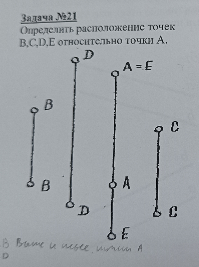 3адача №21
Олределить расположение точек