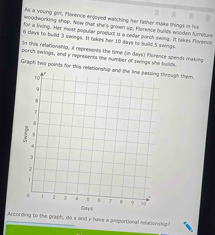 As a young girl, Florence enjoyed watching her father make things in his 
woodworking shop. Now that she's grown up, Florence builds wooden furniture 
for a living. Her most popular product is a cedar porch swing. It takes Florence
6 days to build 3 swings. It takes her 10 days to build 5 swings. 
In this relationship, x represents the time (in days) Florence spends making 
porch swings, and y represents the number of swings she builds. 
Graph two points for this relationship and the line passing through them. 
According to the graph, do x and y have a proportional relationship?