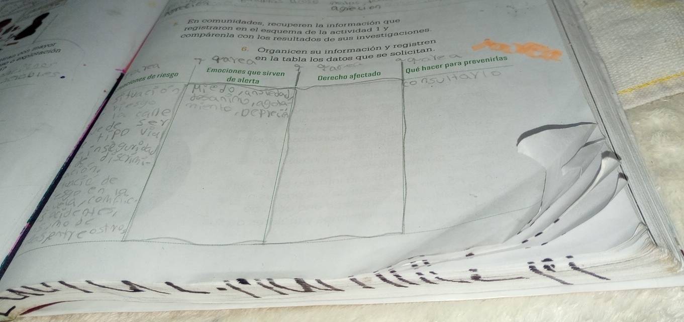 En comunidades, recuperen la información que 
registraron en el esquema de la actividad 1 y 
compárenla con los resultados de sus investigaciones. 
Organicen su información y registren 
vn ma 
en la tabla los datos que se solicitan. 
s o expletación 
Emociones que sirven 
Qué hacer para prevenirlas 
de alerta 
Derecho afectado