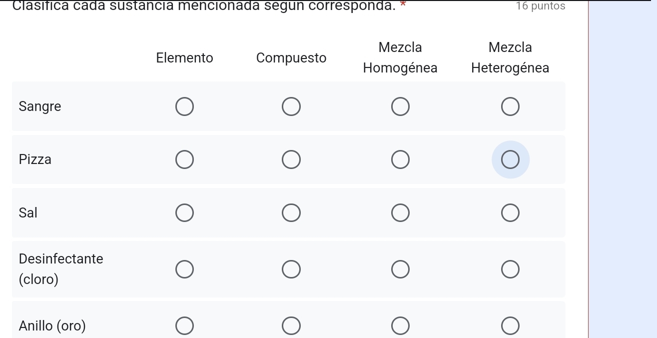 Clasífica cada sustancia mencionada segun corresponda. * 16 puntos 
Anillo (oro)