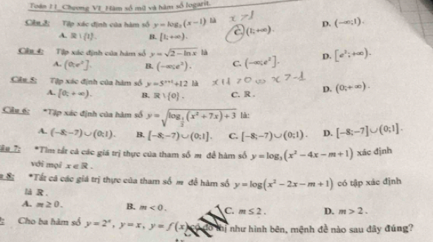 Toán II _Chương VI Hàm số mữ và hàm số logarit.
Câp 3: Tập xác định của hàm số y=log _2(x-1) là D. (-∈fty ;1).
A. R)(1). B. [1;+∈fty ). C (1;+∈fty ).
Cân 4: Tập xác định của hàm số y=sqrt(2-ln x) là D. [e^2;+∈fty ).
A. (0,e^2]. B. (-ance^2). C. (-∈fty ;e^2].
Câu 5: Tập xác định của hàm số y=5^(x+1)+12 là (0;+∈fty ).
A. [0;+∈fty ). B. R∪  0 . C. R . D.
Câu 6: *Tập xác định của hàm số y=sqrt(log _frac 1)2(x^2+7x)+3 là:
A. (-8,-7)∪ (0,1). B. [-8;-7)∪ (0;1]. C. [-8;-7)∪ (0;1). D. [-8;-7]∪ (0;1].
u 7: *Tìm tất cả các giá trị thực của tham số m đề hàm số y=log _3(x^2-4x-m+1) xác định
với mọi x∈ R.
8;   *Tất cá các giá trị thực của tham số m đề hàm số y=log (x^2-2x-m+1) có tập xác định
là R .
A. m≥ 0. B. m<0. C. m≤ 2. D. m>2.
Cho ba hàm số y=2^x,y=x,y=f(x) nhị như hình bên, mệnh đề nào sau dây đúng?