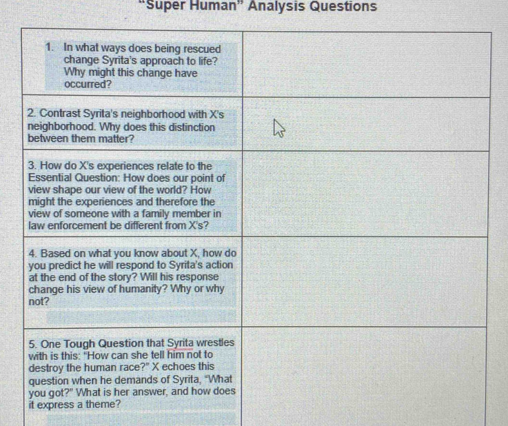 'Super Human'' Analysis Questions
it express a the