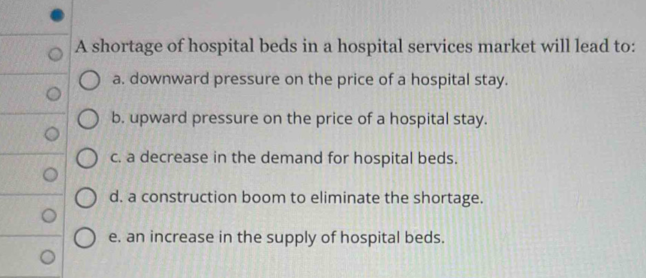 A shortage of hospital beds in a hospital services market will lead to:
a. downward pressure on the price of a hospital stay.
b. upward pressure on the price of a hospital stay.
c. a decrease in the demand for hospital beds.
d. a construction boom to eliminate the shortage.
e. an increase in the supply of hospital beds.