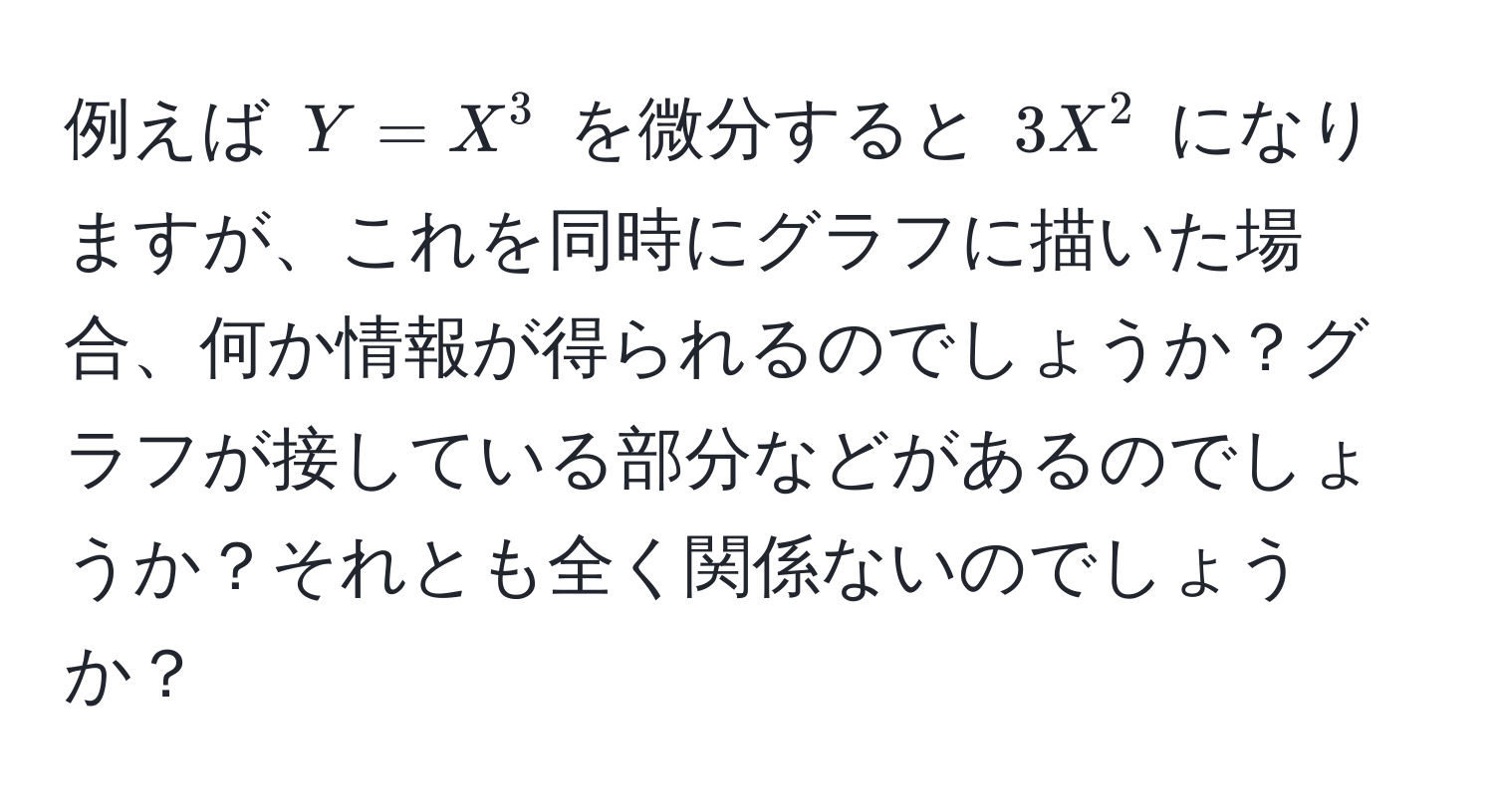 例えば $Y = X^3$ を微分すると $3X^2$ になりますが、これを同時にグラフに描いた場合、何か情報が得られるのでしょうか？グラフが接している部分などがあるのでしょうか？それとも全く関係ないのでしょうか？