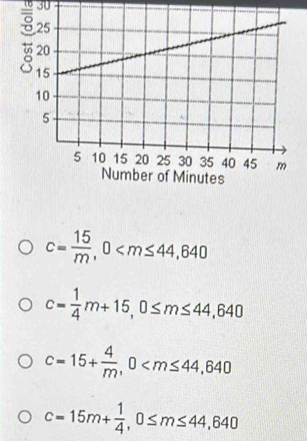 30
c= 15/m , 0
c= 1/4 m+15, 0≤ m≤ 44,640
c=15+ 4/m , 0
c=15m+ 1/4 , 0≤ m≤ 44,640