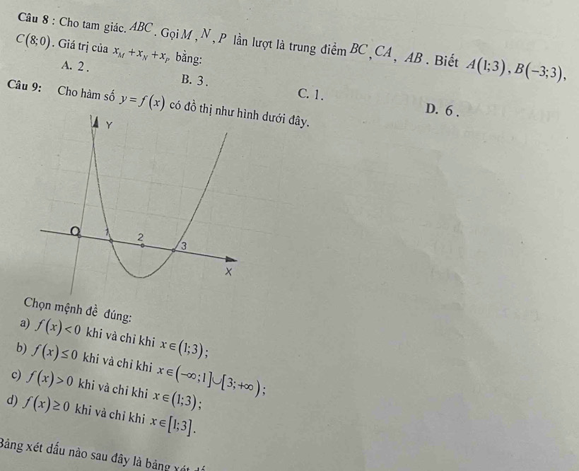 Cho tam giác. ABC. GọiM , N , P lần lượt là trung điểm BC , CA , AB. Biết A(1;3), B(-3;3),
C(8;0). Giá trị của x_M+x_N+x_I bằng:
A. 2. B. 3. C. 1.
Câu 9: Cho hàm số y=f(x) có đồ thị như hình dưới đây.
D. 6.
Chọn mệnh đề đúng:
a) f(x)<0</tex> khi và chỉ khi x∈ (1;3) :
b) f(x)≤ 0 khi và chỉ khi x∈ (-∈fty ;1]∪ [3;+∈fty );
c) f(x)>0 khi và chỉ khi x∈ (1;3).
d) f(x)≥ 0 khi và chỉ khi x∈ [1;3]. 
Bảng xét dấu nào sau đây là bảng xét lý