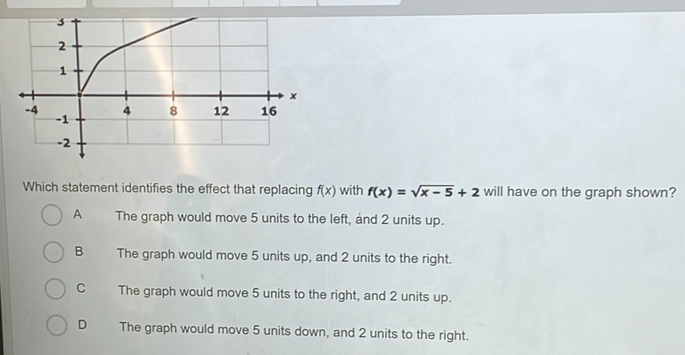 Which statement identifies the effect that replacing f(x) with f(x)=sqrt(x-5)+2 will have on the graph shown?
A The graph would move 5 units to the left, and 2 units up.
B₹ The graph would move 5 units up, and 2 units to the right.
C The graph would move 5 units to the right, and 2 units up.
D The graph would move 5 units down, and 2 units to the right.