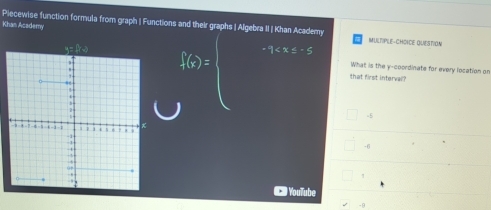 Khan Academy
Piecewise function formula from graph | Functions and their graphs | Algebra II | Khan Academy MULTIPLE-CHOICE QUESTION
What is the y-coordinate for every location on
that first intervall?
-5
-6!
) YouTube
-9