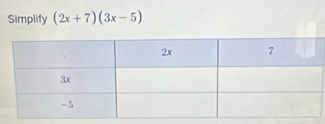 Simplify (2x+7)(3x-5)