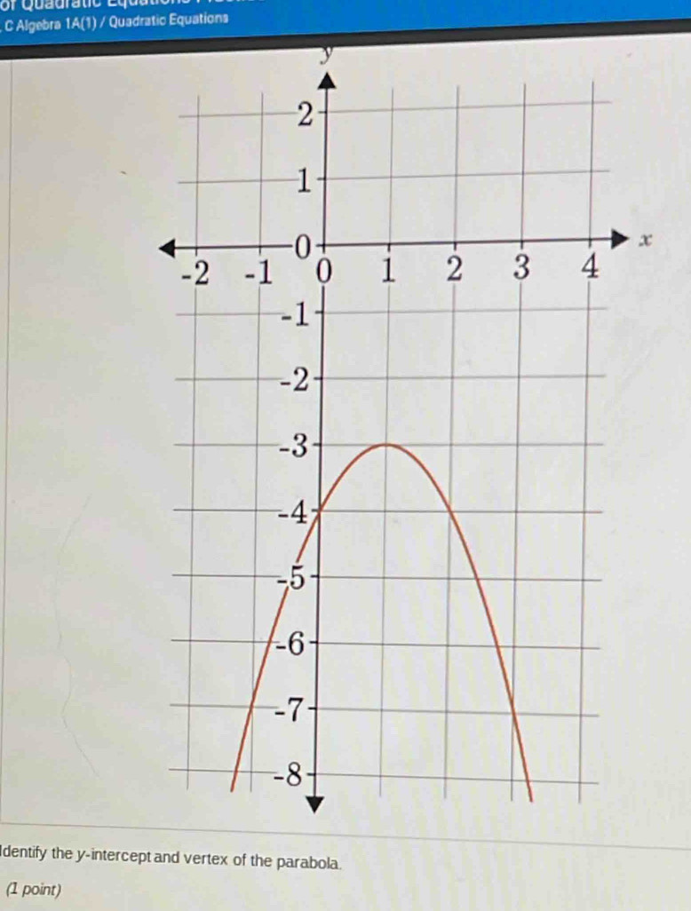 or Quadratio Equ a t 
. C Algebra 1A(1) / Quadratic Equations
x
Identify the y-intercept and vertex of the parabola. 
(1 point)