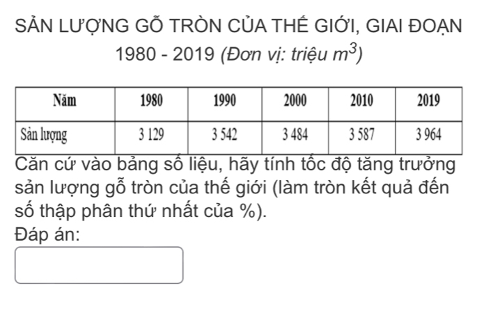 SẢN LƯợNG GÕ TRÒN CỦA THÊ GIỚI, GIAI ĐOẠN 
1980 - 2019 (Đơn vị: triệu m^3)
Căn cứ vào bảng số liệu, hãy tính tốc độ tăng trưởng 
sản lượng gỗ tròn của thế giới (làm tròn kết quả đến 
số thập phân thứ nhất của %). 
Đáp án: