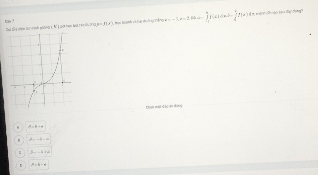 Sọi Sià diện tích hình phẳng ( H) giới hạn bởi các đường y=f(x) , trục hoành và hai đường thắng x=-1, x=2 Đặt a=∈tlimits _(-1)^0f(x)dx, b=∈tlimits _0^2f(x)dx 2, mệnh đề nào sau đây đúng?
Câu 7
Chọn một đáp án đứng
A S=b+a
B S=-b-a
C S=-b+a
D S=b-a
