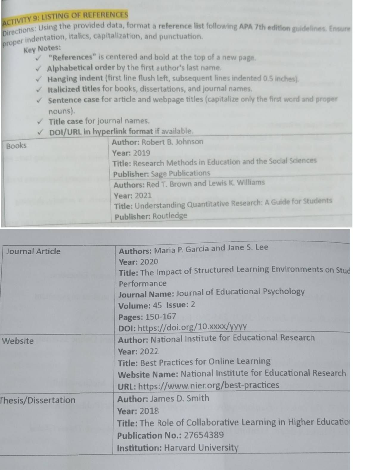 ACTIVITY 9: LISTING OF REFERENCES 
Directions: Using the provided data, format a reference list following APA 7th edition guidelines. Ensure 
proper indentation, italics, capitalization, and punctuation. 
Key Notes: 
"References" is centered and bold at the top of a new page. 
Alphabetical order by the first author's last name. 
Hanging indent (first line flush left, subsequent lines indented 0.5 inches). 
Italicized titles for books, dissertations, and journal names. 
Sentence case for article and webpage titles (capitalize only the first word and proper 
nouns). 
Title case for journal names. 
DOI/URL in hyperlink format if available. 
Books 
Author: Robert B. Johnson 
Year: 2019 
Title: Research Methods in Education and the Social Sciences 
Publisher: Sage Publications 
Authors: Red T. Brown and Lewis K. Williams 
Year: 2021 
Title: Understanding Quantitative Research: A Guide for Students 
Publisher: Routledge 
Jo 
We 
The