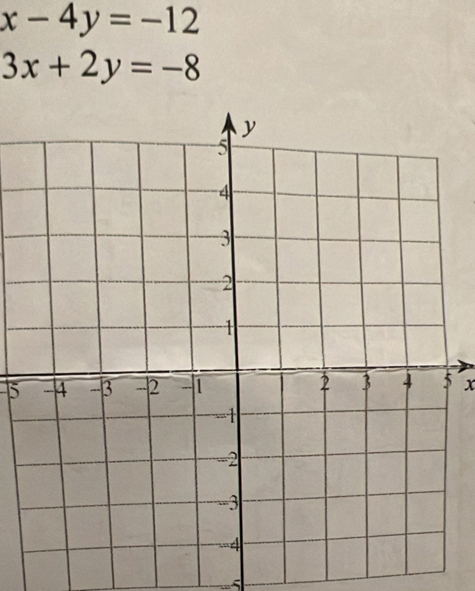 x-4y=-12
3x+2y=-8
5x
5