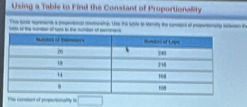 Using a Table to Find the Constant of Proportionality 
The tbte rpresents a propersonal reistionehup. Ue the lbte in stanity the constant of poportonanly belween th 
sese of the rater of taye to the rmbet of eres 
The conslant of proportionality t □