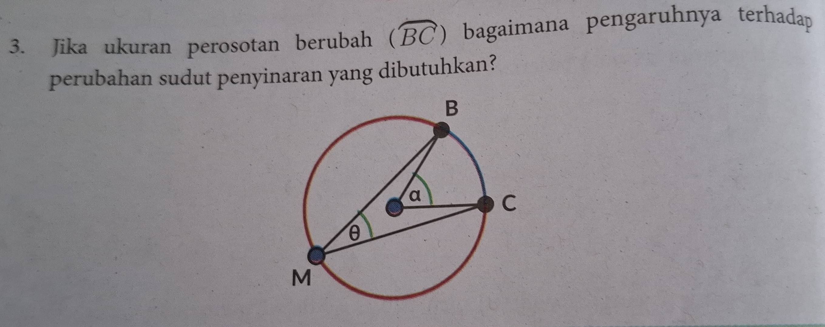 Jika ukuran perosotan berubah (widehat BC) bagaimana pengaruhnya terhadap 
perubahan sudut penyinaran yang dibutuhkan?