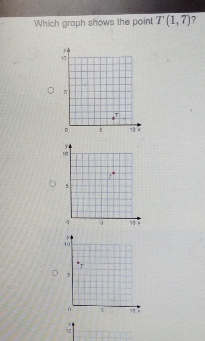 Which graph shows the point T(1,7) ?
y
10