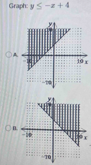 Graph: y≤ -x+4
A.
x
B