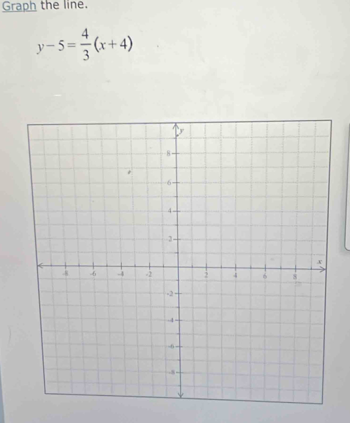 Graph the line.
y-5= 4/3 (x+4)